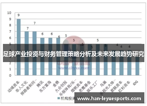 足球产业投资与财务管理策略分析及未来发展趋势研究
