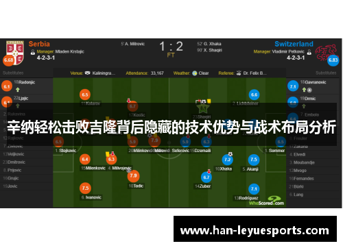 辛纳轻松击败吉隆背后隐藏的技术优势与战术布局分析