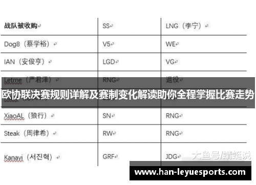 欧协联决赛规则详解及赛制变化解读助你全程掌握比赛走势