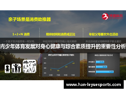 青少年体育发展对身心健康与综合素质提升的重要性分析