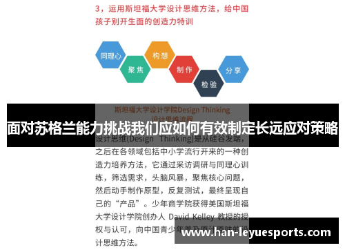 面对苏格兰能力挑战我们应如何有效制定长远应对策略