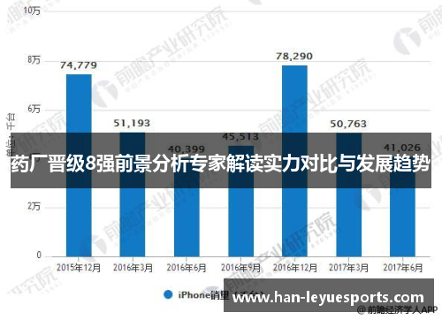 药厂晋级8强前景分析专家解读实力对比与发展趋势