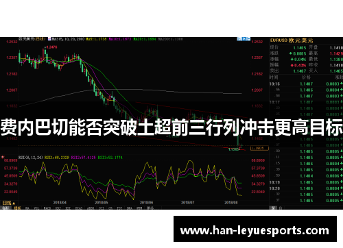 费内巴切能否突破土超前三行列冲击更高目标