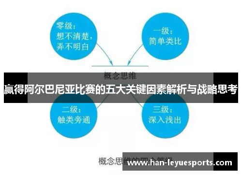 赢得阿尔巴尼亚比赛的五大关键因素解析与战略思考