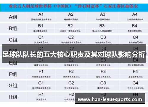 足球队队长的五大核心职责及其对球队影响分析