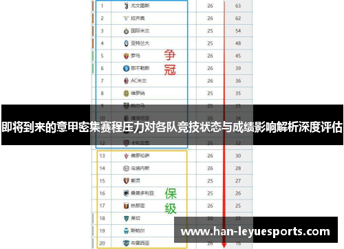 即将到来的意甲密集赛程压力对各队竞技状态与成绩影响解析深度评估