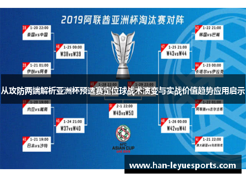 从攻防两端解析亚洲杯预选赛定位球战术演变与实战价值趋势应用启示
